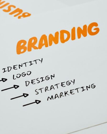 zapisana na kartce lista segmentów brandingu