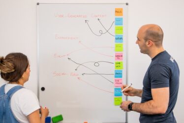 Zespół planujący strategię marketingową na tablicy.